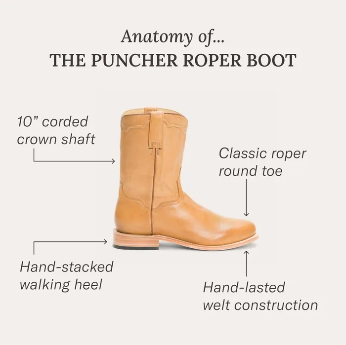 Ropers Men Stetson Puncher Boots Tan