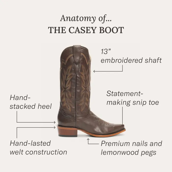 Western Women Stetson Casey Boots Tan