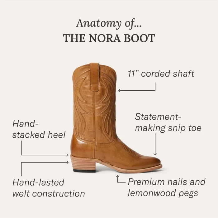 Western Women Stetson Nora Boots Black